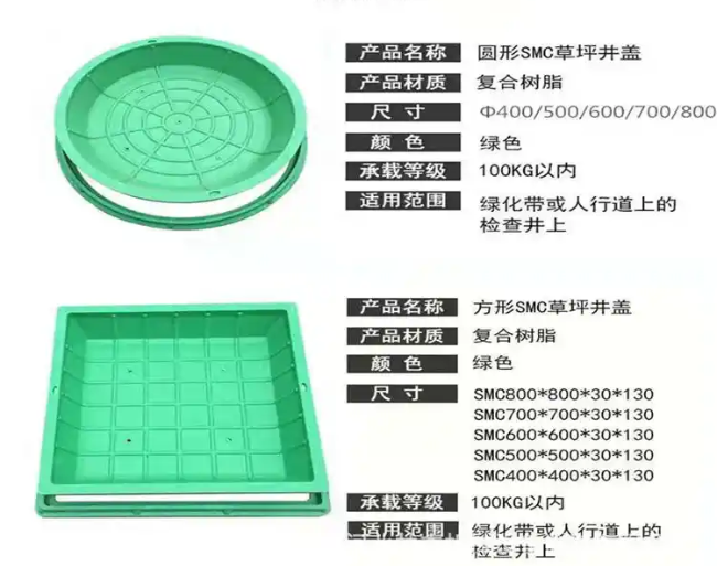 掇刀树脂复合种植井盖展示